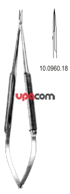 Микро-ножницы